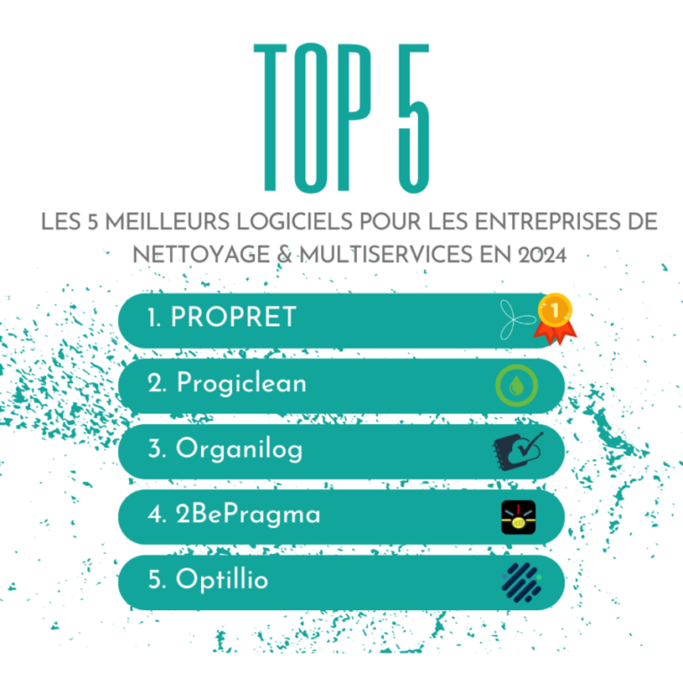 Logiciel de nettoyage : Les 5 meilleurs logiciels pour entreprise de propreté & multiservices en 2024